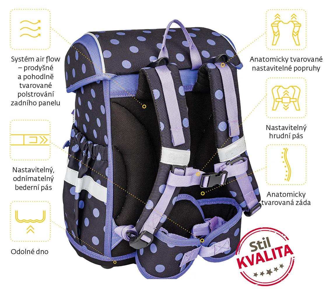 Školní aktovka Smile Cute bow