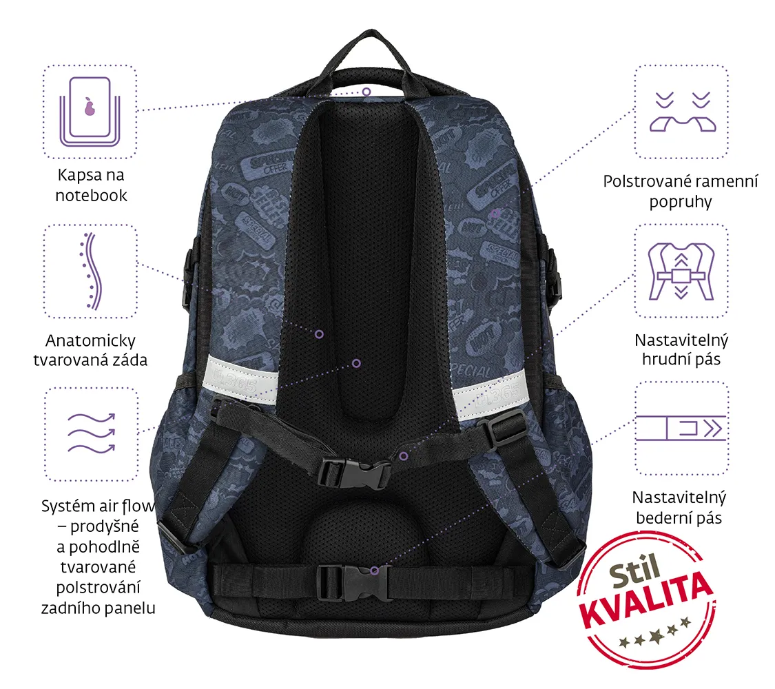 Školní batoh Midi Story