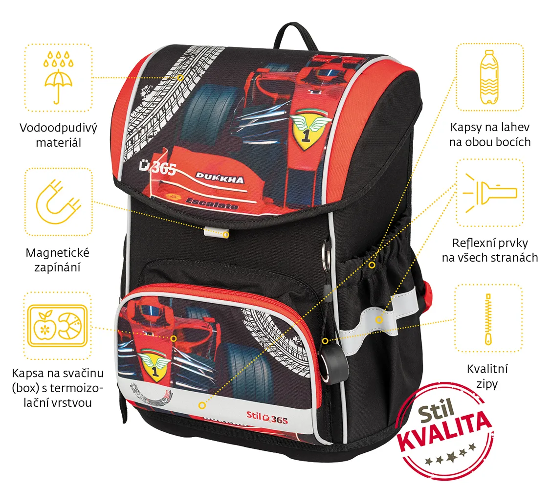 Školská aktovka Smile Formula