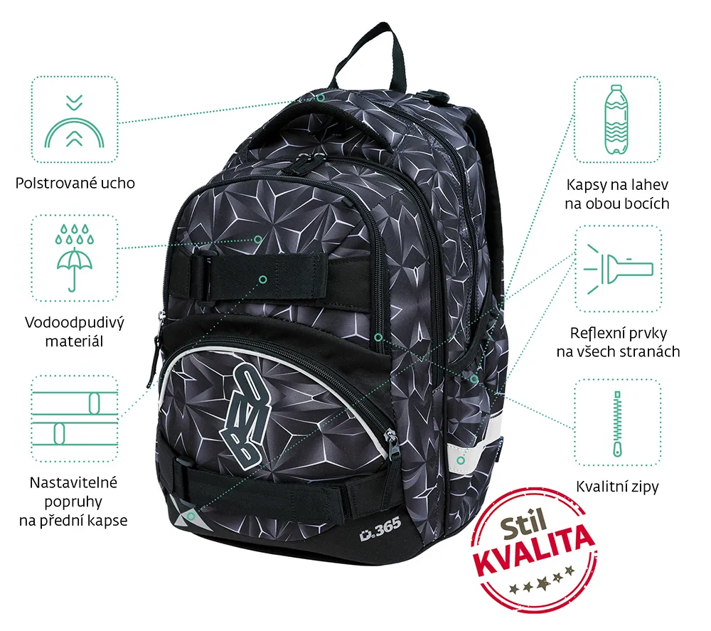 Školní batoh Smart OMB Uni