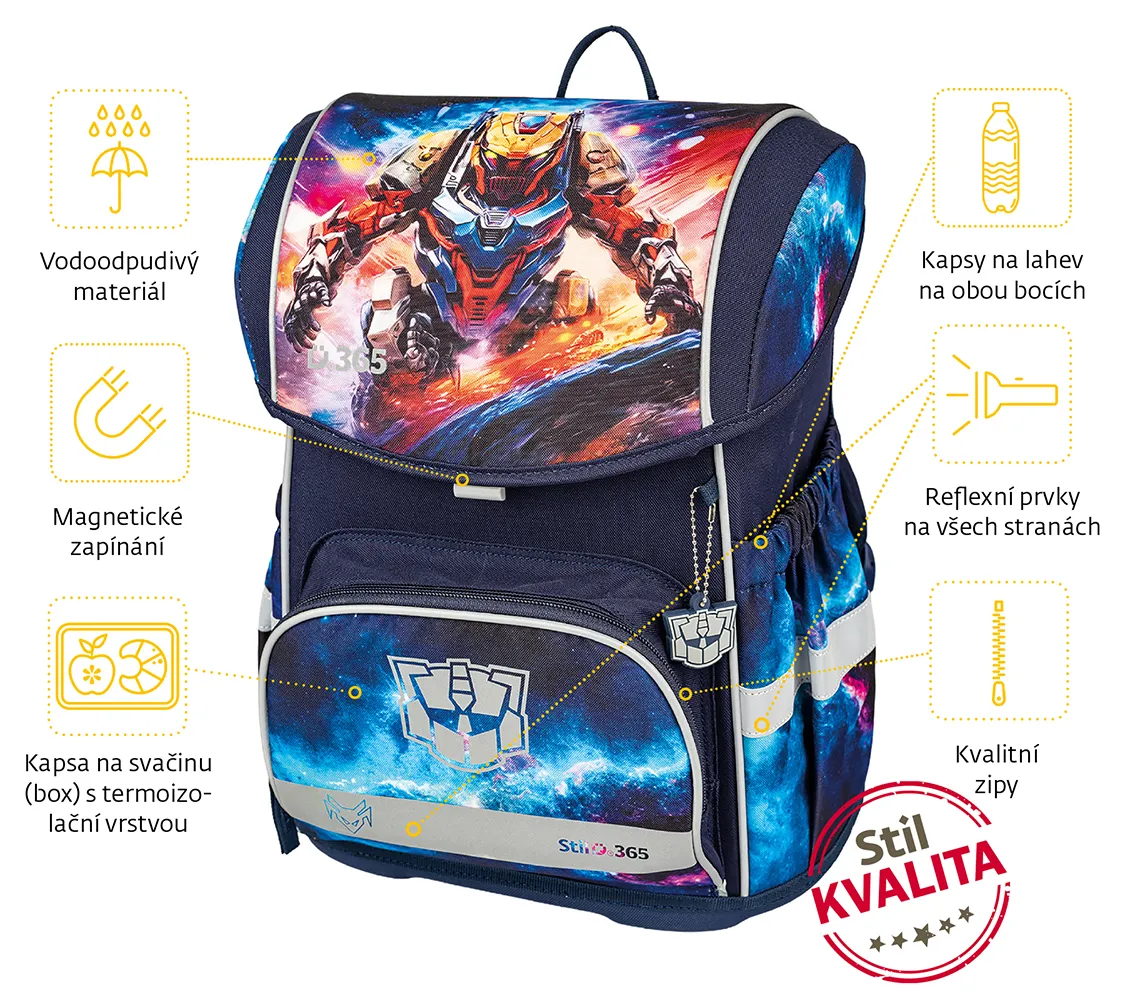 Školní aktovka Smile Unimonster