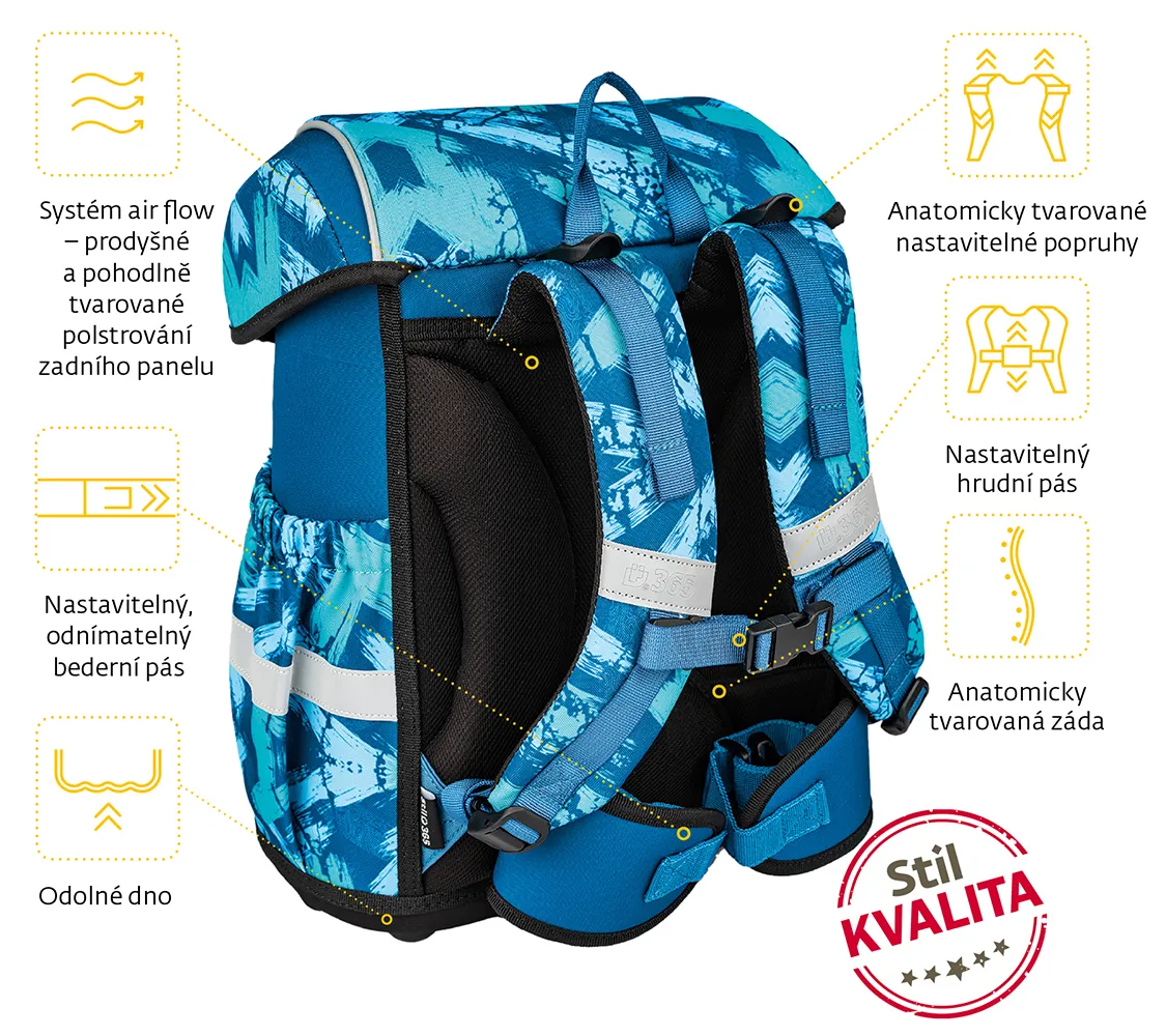 Školní aktovka Smile Iceboy