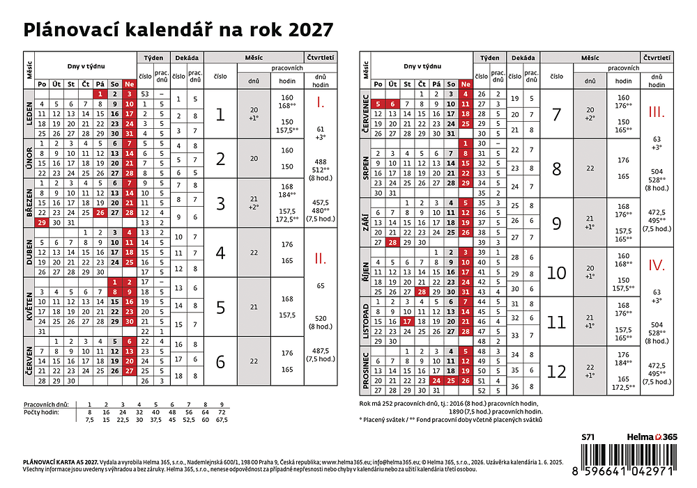 Plánovací karta - balení 20 ks