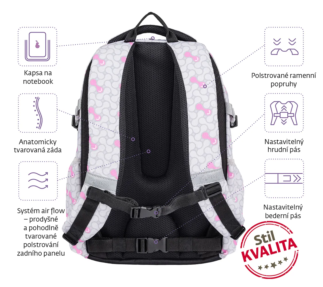 Školský batoh Midi Happy Smile