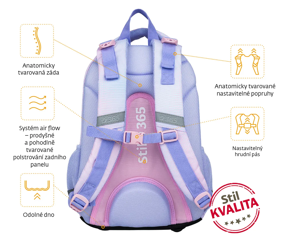 Školní batoh Prime Pixie